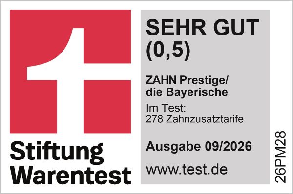Stiftung Warentest VERY GOOD (0.5), ZAHN Prestige by die Bayerische, 278 supplementary dental plans tested, 09/2026 issue