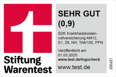 Stiftung Warentest SEHR GUT (0,9)